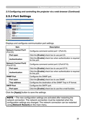 Page 115


2. Equipment connection and network setting
2.5.3 Port Settings
Displays and configures communication port settings.
Click the [Apply] button to save the settings.
• The new configuration settings are activated after restarting the 
network connection. The network connection must be restarted when the 
configuration settings are changed. The network connection can be restarted 
using [Network Restart] on the main menu.
NOTE
ItemDescription
Network Control Port1 (Port:23)Configures command...