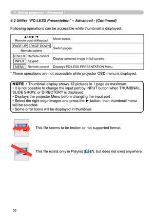 Page 148
58

4.2 Utilize “PC-LESS Presentation” – Advanced - (Continued)
Following operations can be accessible while thumbnail is displayed.
* These operations are not accessible while projector OSD menu is displayed.
• Thumbnail display shows 12 pictures in 1 page as maximum.
• It is not possible to change the input port by INPUT button when THUMBNAIL, 
SLIDE SHOW, or DIRECTORY is displayed.
• Displays the projector Menu before changing the input port .
• Select the right edge images and press the ► button,...