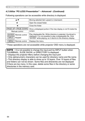 Page 154
64

4.2 Utilize “PC-LESS Presentation” – Advanced - (Continued)
Following operations can be accessible while directory is displayed.
* These operations are not accessible while projector OSD menu is displayed.
• It is not possible to change the input port by INPUT button when 
THUMBNAIL, SLIDE SHOW, or DIRECTORY is displayed.
• Displays the projector Menu before changing the input port .
• Only alphanumeric characters can be used for directory name and file name.
• This directory display is able to show...