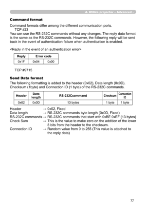 Page 167


Command format
Command formats differ among the different communication ports.
     TCP #23
You can use the RS-232C commands without any changes. The reply data format 
is the same as the RS-232C commands. However, the following reply will be sent 
back in the event of authentication failure when authentication is enabled.

ReplyError code
0x1F0x040x00
     TCP #9715
Send Data format
The following formatting is added to the header (0x02), Data length (0x0D), 
Checksum (1byte) and Connection...