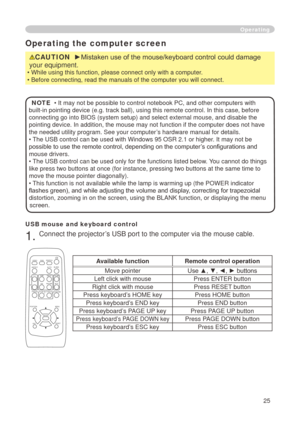 Page 27
5

Operating
Operating the computer screen
CAUTION  ►Mistaken use of the mouse/keyboard control could damage 
your equipment. 
• While using this function, please connect only with a computer. 
• Before connecting, read the manuals of the computer you will connec\
t. 
NOTE  • It may not be possible to control notebook PC, and other computer\
s with 
built-in pointing device (e.g. track ball), using this remote control.\
 In this case, before 
connecting go into BIOS (system setup) and select...