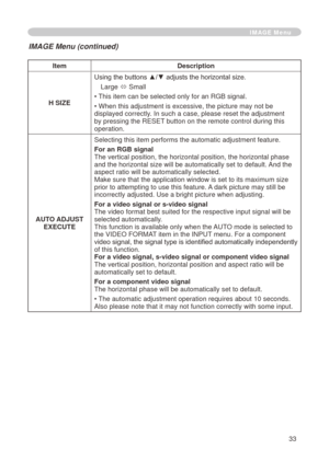 Page 35
33

IMAGE Menu
ItemDescription
H SIZE
Using the buttons ▲/▼ adjusts the horizontal size.
Large ó Small
• This item can be selected only for an RGB signal.
• When this adjustment is excessive, the picture may not be 
displayed correctly. In such a case, please reset the adjustment by pressing the RESET button on the remote control during this operation.
AUTO ADJUST EXECUTE
Selecting this item performs the automatic adjustment feature.
For an RGB signalThe vertical position, the horizontal position, the...