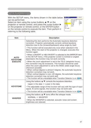 Page 39
37

SETUP Menu
SETUP Menu
ItemDescription
AUTO KEYSTONE EXECUTE
Selecting this item performs the Automatic keystone distortion correction. Projector automatically corrects vertical keystone distortion due to the (forward/backward) setup angle by itself.
• This function will be executed only once when selected in the Menu. When the slant of the projector is changed, executes this function again.
• When V:INVERT or H&V:INVERT is selected to the MIRROR item in the SETUP menu, if the projector screen is...