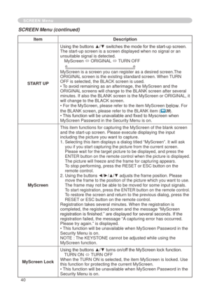 Page 42
40

SCREEN Menu
ItemDescription
START UP
Using the buttons ▲/▼ switches the mode for the start-up screen.
The start-up screen is a screen displayed when no signal or an unsuitable signal is detected.MyScreen ó ORIGINAL ó TURN OFF
    MyScreen is a screen you can register as a desired screen.The ORIGINAL screen is the existing standard screen. When TURN OFF is selected, the BLACK screen is used.• To avoid remaining as an afterimage, the MyScreen and the ORIGINAL screens will change to the BLANK screen...