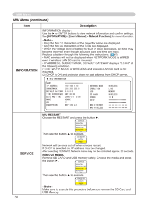 Page 58
56
MIU Menu
ItemDescription
INFORMATION
INFORMATION display : Use the ► or ENTER buttons to view network information and confirm settings.See [INFORMATION] in [User’s Manual] – Network Functions] for more information.
~Note~• Only the first 16 characters of the projector name are displayed.• Only the first 32 characters of the SSID are displayed.• When the voltage level of battery for built in clock decreases, set tim\
e may become incorrect even though accurate date and time are input.Replace a battery...