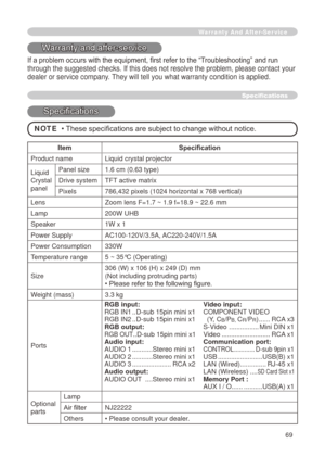 Page 7169
Warranty And After-Ser vice
Warranty and after-service
If a problem \
occurs with ty
Ke equipment, \
first refer ty
R the “Troubleshootingy
