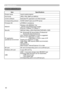 Page 172
82

6. Specifications
6. Specifications
ItemSpecifications
Product nameLiquid crystal projector
File formatJPEG, PNG, BMP and MPEG4
Control softwareDedicated PC application and Web browser
Corresponding protocolTCP/IP, DHCP client and HTTP server
Firmware OSμITORN4.0 compliance
NetworkWireless LAN (IEEE802.11g)   (Ad-Hoc and Infrastructure modes)Ethernet (100Base-TX/10Base-T)
SecurityWEP(64/128bit), WPA-PSK/PSK2(TKIP/AES), SSID
PC application operational environment
OS:  Windows® XP Home Edition/...