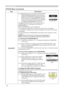 Page 50
48

ItemDescription
SECURITY
.-4  Move the cursor to the right side of the CHECK PASSWORD BOX and press the ► button to 
display the PASSWORD for about  0 seconds, 
please make note of the PASSWORD during this time. After the PASSWORD has displayed 
for about 0 seconds the screen will return to 
the MyScreen PASSWORD on/off menu.Pressing the ENTER button on the remote control or INPUT button on the projector will close the PASSWORD box.When a PASSWORD is set for MyScreen:
• The...