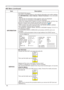 Page 58
56
MIU Menu
ItemDescription
INFORMATION
INFORMATION display : Use the ► or ENTER buttons to view network information and confirm settings.See [INFORMATION] in [User’s Manual] – Network Functions] for more information.
~Note~• Only the first 16 characters of the projector name are displayed.• Only the first 32 characters of the SSID are displayed.• When the voltage level of battery for built in clock decreases, set tim\
e may become incorrect even though accurate date and time are input.Replace a battery...