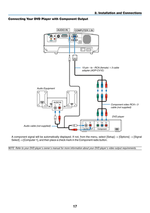 Page 25
17
2. Installation and Connections
Connecting Your DVD Player with Component Output
A component signal will be automatically displayed. If not, from the men\
u, select [Setup]  → [Options]  → [Signal
Select]  → [Computer 1], and then place a check mark in the Component radio button.
radio button.
NOTE: Refer to your DVD players owners manual for more information abo\
ut your DVD players video output requirements.
AUDIO INLR
AUDIO OUT
LR
Component
YCbCr
AUDIO OUT
AUDIO IN
MONITOR OUT (COMP 1)
COMPUTER 1...