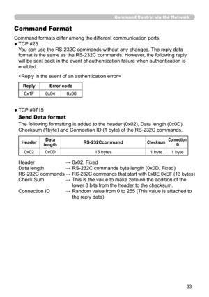 Page 101
33

Command Control via the Network
Command Format
Command formats differ among the different communication ports.
● TCP #23
You can use the RS-232C commands without any changes. The reply data 
format is the same as the RS-232C commands. However, the following reply 
will be sent back in the event of authentication failure when authentica\
tion is 
enabled.

ReplyError code
0x1F0x040x00
● TCP #9715
Send Data format
The following formatting is added to the header (0x02), Data length (0x0D), 
Checksum...