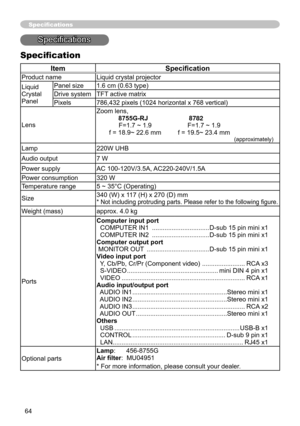 Page 66
64
Speciﬁcations
Speciﬁcations
Speciﬁcation

ItemSpeciﬁcation
Product name Liquid crystal projector
Liquid Crystal Panel
Panel size1.6 cm (0.63 type)
Drive systemTFT active matrix
Pixels786,432 pixels (1024 horizontal x 768 vertical)
Lens
Zoom lens,8755G-RJF=1.7 ~ 1.9
f = 18.9~ 22.6 mm  8782
F=1.7 ~ 1.9
f = 19.5~ 23.4 mm
(approximately)
Lamp220W UHB
Audio output7 W
Power supplyAC 100-120V/3.5A,  AC220-240V/1.5A
Power consumption320 W
Temperature range5 ~ 35°C (Operating)
Size340 (W) x 1 17 (H) x 270 (D)...