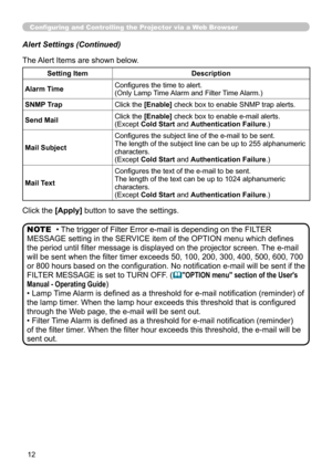 Page 80


Alert Settings (Continued)
Setting ItemDescription
Alarm TimeConfigures the time to alert.(Only Lamp Time Alarm and Filter Time Alarm.)
SNMP TrapClick the [Enable] check box to enable SNMP trap alerts.
Send MailClick the [Enable] check box to enable e-mail alerts.(Except Cold Start and Authentication Failure.)
Mail Subject
Configures the subject line of the e-mail to be sent. The length of the subject line can be up to 255 alphanumeric characters.(Except Cold Start and Authentication...