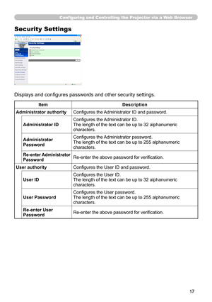 Page 85


Security Settings
ItemDescription
Administrator authorityConfigures the Administrator ID and password.
Administrator IDConfigures the Administrator ID.The length of the text can be up to 32 alphanumeric characters.
Administrator Password
Configures the Administrator password.The length of the text can be up to 255 alphanumeric characters.
Re-enter Administrator PasswordRe-enter the above password for verification.
Displays and configures passwords and other security settings.
User...