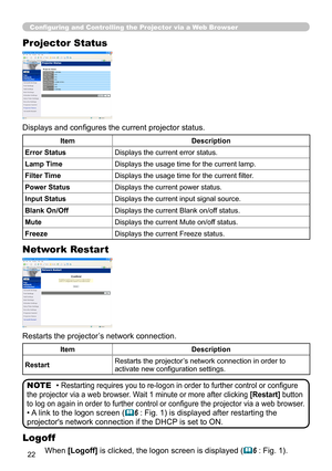 Page 90


Network Restart
Restarts the projector’s network connection.
ItemDescription
RestartRestarts the projector’s network connection in order to activate new configuration settings.
• Restarting requires you to re-logon in order to further control or configure 
the projector via a web browser. Wait    minute or more after clicking 
[Restart] button 
to log on again in order to further control or configure the projector  via a web browser.
• A link to the logon screen (6 : Fig.   ) is...