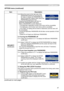 Page 49
47

ItemDescription
SECURITY(continued)
2.2-4  Move the cursor to the right side of the PASSWORD AGAIN box and press the ► button to display the PASSWORD for about 20 seconds, please make note of the PASSWORD during this time. Pressing the ENTER button will return to MyScreen PASSWORD on/off menu.When a PASSWORD is set for MyScreen:
• The MyScreen registration function (and menu) will be unavailable.
• The MyScreen Lock function (and menu) will be unavailable.
• The START UP setting will be locked on...