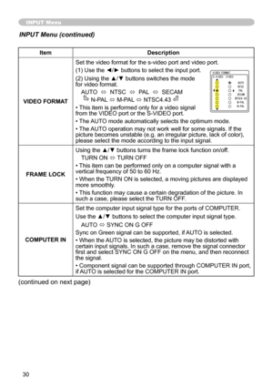 Page 30
30

ItemDescription
VIDEO FORMAT
Set the video format for the s-video port and video port.
(1) Use the ◄/► buttons to select the input port.
(2) Using the ▲/▼ buttons switches the mode for video format.
AUTO  ó  NTSC  ó  PAL  ó  SECAM 
      N-PAL ó M-PAL ó NTSC4.43 
• This item is performed only for a video signal from the VIDEO port or the S-VIDEO port. 
• The AUTO mode automatically selects the optimum mode.
• The AUTO operation may not work well for some signals. If the picture becomes unstable...