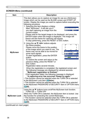 Page 36
36

SCREEN Menu
ItemDescription
MyScreen
This item allows you to capture an image for use as a MyScreen image which can be used as the BLANK screen and START UP screen. Display the image you want to capture before executing the following procedure.
1.  Selecting this item displays a dialog 
titled “MyScreen”. It will ask you if you start capturing an image from the current screen.Please wait for the target image to be displayed, and press the ENTER button when the image is displayed. The image will...