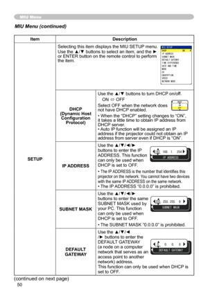 Page 50
50

(continued on next page)
ItemDescription
SETUP
Selecting this item displays the MIU SETUP menu.
Use the ▲/▼ buttons to select an item, and the ► or ENTER button on the remote control to perform the item.
DHCP (Dynamic Host Configuration Protocol)
Use the ▲/▼ buttons to turn DHCP on/off.
ON ó OFF
Select OFF when the network does  not have DHCP enabled.
• When the “DHCP” setting changes to “ON”, it takes a little time to obtain IP address from DHCP server.• Auto IP function will be assigned an IP...