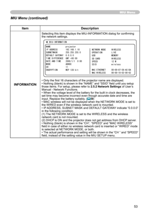 Page 53
53

MIU Menu
ItemDescription
INFORMATION
Selecting this item displays the MIU-INFORMATION dialog for confirming the network settings.
• Only the first 16 characters of the projector name are displayed.• Nothing (blank) is shown in the “NAME” and “SSID” field until you setup those items. For setup, please refer to 2.5.2 Network Settings of User’s Manual - Network Functions.• When the voltage level of the battery for the built in clock decreases, the set time may become incorrect even though accurate date...