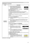 Page 45
45

ItemDescription
SECURITY(continued)
2.2-4  Move the cursor to the right side of the CHECK PASSWORD BOX and press the ► button to display the PASSWORD for about 20 seconds, please make note of the PASSWORD during this time. Pressing the ENTER button will return to MyScreen PASS WORD on/off menu.When a PASSWORD is set for MyScreen:
• The MyScreen registration function (and menu) will be unavailable.
• The MyScreen Lock function (and menu) will be unavailable.
• The START UP setting will be locked on...