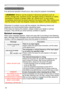 Page 60
60

Troubleshooting
If an abnormal operation should occur, stop using the projector immediately. 
Troubleshooting
Otherwise if a problem occurs with the projector, the following checks and 
measures are recommended before requesting repair. 
If this does not resolve the problem, please contact your dealer or service 
company. They will tell you what warranty condition is applied.
Related messages
When some message appears, check and cope with it according to the following 
table. Although these messages...