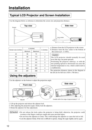 Page 1412
Installation
Typical LCD Projector and Screen Installation
Using the adjusters
a. Distance from the LCD projector to the screen 
b. Distance from the lens center to the bottom ofthe screen (a,b : +/-10%).
The projection distances shown in the diagram to
the left are for full size (1024 x 768 dots.)
The LCD projector should normally be used 
level (the legs can point upward).
Positioning the projector sideways, or with the
lens pointing upward or downward can cause the
internal temperature to rise,...