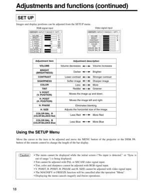 Page 2018
Adjustments and functions (continued)
RGB signal inputVideo signal input
VOLUMEBRIGHTCONTRASTV  POSITH  POSITH  PHASEH  SIZECOLOR BAL  RCOLOR BAL  B
100100
800
SETUPINPUTOPT .IMAGE
VOLUMEBRIGHTCONTRASTSHARPNESSCOLORTINTCOLOR  BAL  RCOLOR  BAL  B
SETUPINPUTOPT .IMAGE
•The menu cannot be displayed while the initial screen (“ No input is detected. ” or “Sync is
out of range. ”) is being displayed.
• Tint cannot be adjusted with PAL or SECAM video signal input.
•  Tint, color and sharpness cannot be...