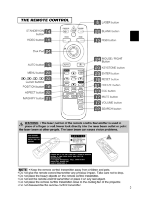 Page 135
THE REMOTE CONTROL
RGB buttonVIDEO button
KEYSTONE button
ENTER button
RESET button
BLANK button
LASER button
MOUSE / RIGHT
Button
Disk Pad
MENU button
AUTO button
,,,
Cursor buttons
POSITION button
ASPECT button
MAGNIFY button
ESC button
FREEZE button
MUTE button
VOLUME button
SEARCH button
STANDBY/ONLASERBLANK
RGBVIDEO
AUTO
MENU
ENTER
KEYSTONE
RESET
FREEZE ASPECT
ESC
MAGNIFY
POSITION
OFF ON
VOLUME
SEARCH
MUTE
STANDBY/ON
button
• Keep the remote control...