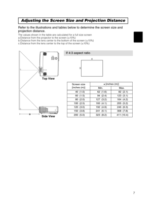 Page 157
Refer to the illustrations and tables below to determine the screen size and
projection distance.
Adjusting the Screen Size and Projection Distance
If 4:3 aspect ratio
4
3
The values shown in the table are calculated for a full size screen
a:Distance from the projector to the screen (±10%)
b:Distance from the lens center to the bottom of the screen (±10%)
c:Distance from the lens center to the top of the screen (±10%)
Top View
Side View
a
Screen size
[inches (m)]a[inches (m)]
Min.Max.
40  (1.0)62...