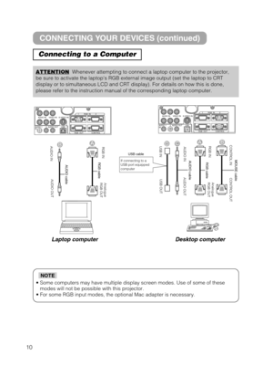 Page 1810
#AUDIO INAUDIO cable RGB cable
AUDIO OUT RGB IN
Analogue 
RGB OUT
AUDIO IN VIDEO IN S-VIDEO IN
AUDIO
INAUDIO OUT
112
2 USBRGB  IN
RGB  OUTCONTROL

#
Laptop computer
#%$USB INUSB OUT AUDIO IN
AUDIO OUT RGB INAnalogue 
RGB OUT CONTROL IN CONTROL OUT
If connecting to a 
USB port equipped 
computerRGB cable
AUDIO cable
USB cableMOUSE cable
AUDIO IN VIDEO IN S-VIDEO IN
AUDIO
INAUDIO OUT
112
2USBRGB  IN
RGB  OUTCONTROL

#%$
Desktop computer
CONNECTING YOUR DEVICES (continued)
Connecting to a Computer...