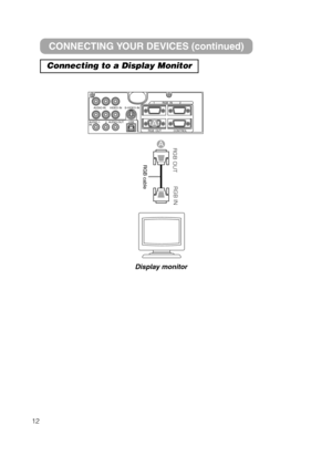 Page 2012
RGB cable
3(#065
3(#*/
AUDIO IN VIDEO IN S-VIDEO IN
AUDIO
INAUDIO OUT
112
2USBRGB  IN
RGB  OUTCONTROL
CONNECTING YOUR DEVICES (continued)
Connecting to a Display Monitor
Display monitor
$19&/7	4    1.  