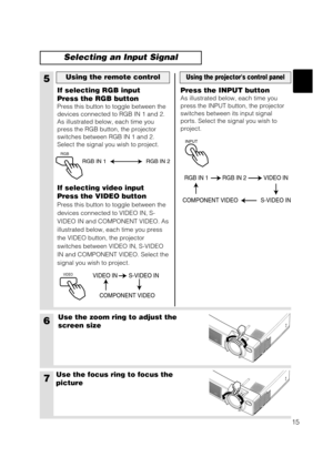 Page 23RGB
15
6Use the zoom ring to adjust the
screen size
7Use the focus ring to focus the
picture
5
If selecting RGB input
Press the RGB button
Press this button to toggle between the
devices connected to RGB IN 1 and 2.
As illustrated below, each time you
press the RGB button, the projector
switches between RGB IN 1 and 2.
Select the signal you wish to project.
If selecting video input
Press the VIDEO button
Press this button to toggle between the
devices connected to VIDEO IN, S-
VIDEO IN and COMPONENT...