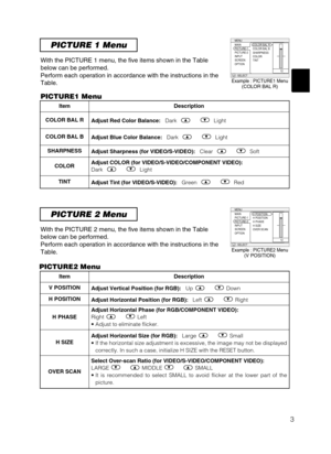 Page 41PICTURE 1 Menu
PICTURE 2 Menu
With the PICTURE 1 menu, the five items shown in the Table
below can be performed.
Perform each operation in accordance with the instructions in the
Table.
With the PICTURE 2 menu, the five items shown in the Table
below can be performed.
Perform each operation in accordance with the instructions in the
Table.
ItemDescription
COLOR BAL R Adjust Red Color Balance:Dark ñLight
COLOR BAL BAdjust Blue Color Balance:Dark ñLight
SHARPNESSAdjust Sharpness (for VIDEO/S-VIDEO):Clear...