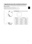 Page 157
Refer to the illustrations and tables below to determine the screen size and
projection distance.
Adjusting the Screen Size and Projection Distance
If 4:3 aspect ratio
4
3
The values shown in the table are calculated for a full size screen
a:Distance from the projector to the screen (±10%)
b:Distance from the lens center to the bottom of the screen (±10%)
c:Distance from the lens center to the top of the screen (±10%)
Top View
Side View
a
Screen size
[inches (m)]a[inches (m)]
Min.Max.
40  (1.0)62...