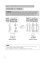 Page 1810
#AUDIO INAUDIO cable RGB cable
AUDIO OUT RGB IN
Analogue 
RGB OUT
AUDIO IN VIDEO IN S-VIDEO IN
AUDIO
INAUDIO OUT
112
2 USBRGB  IN
RGB  OUTCONTROL

#
Laptop computer
#%$USB INUSB OUT AUDIO IN
AUDIO OUT RGB INAnalogue 
RGB OUT CONTROL IN CONTROL OUT
If connecting to a 
USB port equipped 
computerRGB cable
AUDIO cable
USB cableMOUSE cable
AUDIO IN VIDEO IN S-VIDEO IN
AUDIO
INAUDIO OUT
112
2USBRGB  IN
RGB  OUTCONTROL

#%$
Desktop computer
CONNECTING YOUR DEVICES (continued)
Connecting to a Computer...