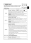 Page 43SCREEN Menu
With the SCREEN menu, the five items shown in the Table below can be performed.
Please perform each operation in accordance with the instructions in the Table.
5 SCREEN Menu
ItemDescription
BLANK
Selection of BLANK Screen:MyScreen ñORIGINAL ñ.. ñ. . ñ..The BLANK Screen may be voluntarily selected. The BLANK Screen is displayed when the screen
has been erased (i.e., made to vanish) by manipulating the BLANK button (please refer to the
“Temporarily Blanking the Screen” section of the...