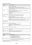 Page 56E-56
Does not turn on
No picture
Image isn’t square to the
screen
Picture is blurred
Image is scrolling verti-
cally, horizontally or
both
Remote control does
not work
Indicator is lit or blink-
ing
Cross color in RGB
mode
USB mouse does not
work• Check that the power cable is plugged in and that the power button on the projector cabinet or the remote
control is on. See pages E-17 and 18.
• Ensure that the lamp cover or lamp housing is installed correctly. See page E-53.
• Check to see if the projector...