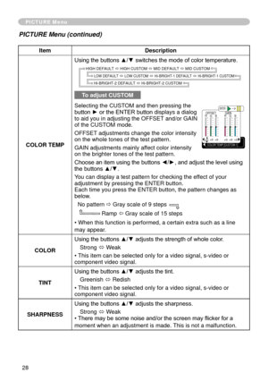 Page 30
8

ItemDescription
COLOR TEMP
Using the buttons ▲/▼ switches the mode of color temperature.
To adjust CUSTOM
Selecting the CUSTOM and then pressing the button ► or the ENTER button displays a dialog to aid you in adjusting the OFFSET and/or GAIN of the CUSTOM mode.
OFFSET adjustments change the color intensity on the whole tones of the test pattern.
GAIN adjustments mainly affect color intensity on the brighter tones of the test pattern.
Choose an item using the buttons ◄/►, and adjust the level...