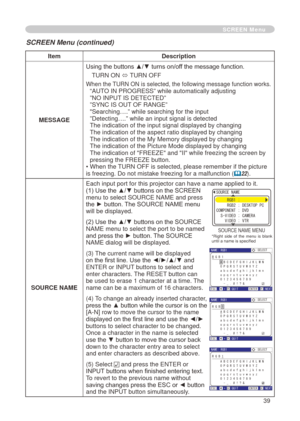 Page 41
39

SCREEN Menu

ItemDescription
MESSAGE
Using the buttons ▲/▼ turns on/off the message function.
TURN ON ó TURN OFF
When the TURN ON is selected, the following message function works.“AUTO IN PROGRESS” while automatically adjusting”NO INPUT IS DETECTED””SYNC IS OUT OF RANGE”"Searching….” while searching for the input”Detecting….” while an input signal is detectedThe indication of the input signal displayed by changing 
The indication of the aspect ratio displayed by changing
The indication of the...