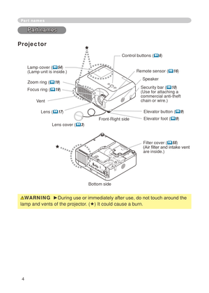 Page 6
4

Part names
Part names
Lens (17) 
Filter cover (55)(Air filter and intake vent are inside.)
Elevator button (9) 
Elevator foot (9) 
Remote sensor (16)
Zoom ring (19)
Focus ring (19)
Vent
Projector
Lamp cover (54) (Lamp unit is inside.) 
Bottom side
Speaker
Lens cover (3) 
Security bar (10)(Use for attaching a commercial anti-theft chain or wire.)
Control buttons (6)
WARNING  ►During use or immediately after use, do not touch around the 
lamp and vents of the projector. (ê) It could cause a...