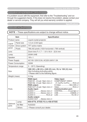 Page 67
65

Warranty And After-Ser vice
Warranty and after-service
If a problem occurs with the equipment, first refer to the “Troubleshooting” and run 
through the suggested checks. If this does not resolve the problem, please contact your 
dealer or service company. They will tell you what warranty condition is applied.
Specifications
Specifications
NOTE  • These specifications are subject to change without notice.
Item Specification
Product name Liquid crystal projector
Liquid
Crystal
panel Panel size
...