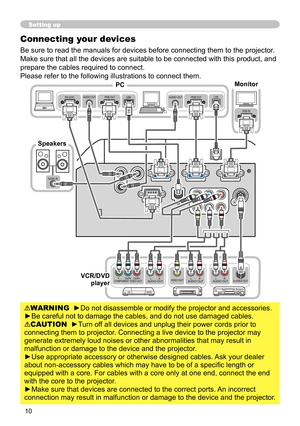 Page 11
0

Setting up
Connecting your devices
Be sure to read the manuals for devices before connecting them to the projector . 
Make sure that all the devices are suitable to be connected with this product, and 
prepare the cables required to connect.
Please refer to the following illustrations to connect them.
WARNING  ►Do not disassemble or modify the projector and accessories.
►Be careful not to damage the cables, and do not use damaged cables.
CAUTION  ►Turn off all devices and unplug their power...