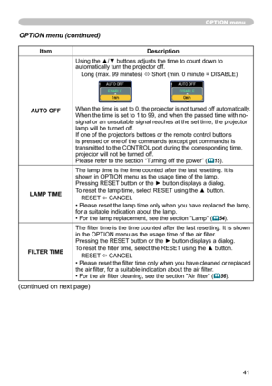 Page 42
4

ItemDescription
AUTO OFF
Using the ▲/▼ buttons adjusts the time to count down to automatically turn the projector off.
Long (max. 99 minutes) ó Short (min. 0 minute = DISABLE)
When the time is set to 0, the projector is not turned off automatically.When the time is set to 1 to 99, and when the passed time with no-signal or an unsuitable signal reaches at the set time, the projector lamp will be turned off. If one of the projector's buttons or the remote control buttons is pressed or one of...