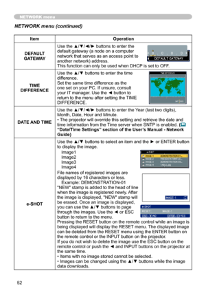 Page 53
5

NETWORK menu
ItemOperation
DEFAULT GATEWAY
Use the ▲/▼/◄/► buttons to enter the default gateway (a node on a computer network that serves as an access point to another network) address. This function can only be used when DHCP is set to OFF.
TIME DIFFERENCE
Use the ▲/▼ buttons to enter the time difference.Set the same time difference as the one set on your PC. If unsure, consult your IT manager. Use the ◄ button to return to the menu after setting the TIME DIFFERENCE.
DATE AND TIME
Use the...