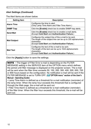 Page 78


Alert Settings (Continued)
Setting ItemDescription
Alarm TimeConfigures the time to alert.(Only Lamp Time Alarm and Filter Time Alarm.)
SNMP TrapClick the [Enable] check box to enable SNMP trap alerts.
Send MailClick the [Enable] check box to enable e-mail alerts.(Except Cold Start and Authentication Failure.)
Mail Subject
Configures the subject line of the e-mail to be sent. The length of the subject line can be up to 255 alphanumeric characters.(Except Cold Start and Authentication...