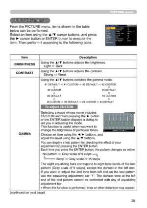 Page 255
PICTURE menu
PICTURE menu
From the PICTURE menu, items shown in the table 
below can be performed. 
Select an item using the ▲/▼ cursor buttons, and press 
the ► cursor button or ENTER button to execute the 
item. Then perform it according to the following table.
ItemDescription
BRIGHTNESS Using the ▲/▼ buttons adjusts the brightness.
Light  ó Dark
CONTRAST Using the ▲/▼ buttons adjusts the contrast.
Strong  ó Weak
GAMMA Using the ▲/▼ buttons switches the gamma mode.
To adjust CUSTOM
Selecting a...