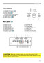 Page 55
Part names
Control panel
(1) STANDBY/ON button (14)
(2) INPUT button (15, 21)
(3) 
 
MENU button (21) 
It consists of four cursor buttons.
(4) POWER indicator (
14, 60)
(5) TEMP indicator (60)
(6) LAMP indicator (60)
Rear panel (9)
(1) AUDIO IN1 port 
(2) AUDIO IN2 port 
(3) AUDIO OUT port 
(4) COMPUTER IN1 port 
(5) COMPUTER IN2 port 
(6) MONITOR OUT port 
(7) Shutdown switch (
61)
►Use the shutdown switch only when the projector is not 
turned off by normal procedure, since pushing this...