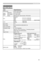Page 6565
Specifications
Specifications
Specifications
Item Specifications
Product name Liquid crystal projector
Liquid 
Crystal 
Panel Panel size 1.6 cm (0.63 type)
Drive system TFT active matrix
Pixels 786,432 pixels (1024 horizontal x 768 vertical)
Lens Zoom lens   
8755H
                        : F=2.3~2.5  f=18.9~22.6
TBD : F=1.6~1.8  f=18.9~22.6
8916: F=1.6~1.8  f=18.9~22.6              (approximately)
Lamp 8755H                         
: 220W UHB
8916CP                       : 230W UHB
Audio output 7 W...