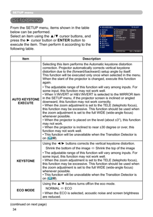 Page 3434
SETUP menu
SETUP menu
From the SETUP menu, items shown in the table 
below can be performed.
Select an item using the ▲/▼ cursor buttons, and 
press the ► cursor button or ENTER button to 
execute the item. Then perform it according to the 
following table.
ItemDescription
AUTO KEYSTONE 
EXECUTE Selecting this item performs the Automatic keystone distortion 
correction. Projector automatically corrects vertical keystone 
distortion due to the (forward/backward) setup angle by itself.
This function...